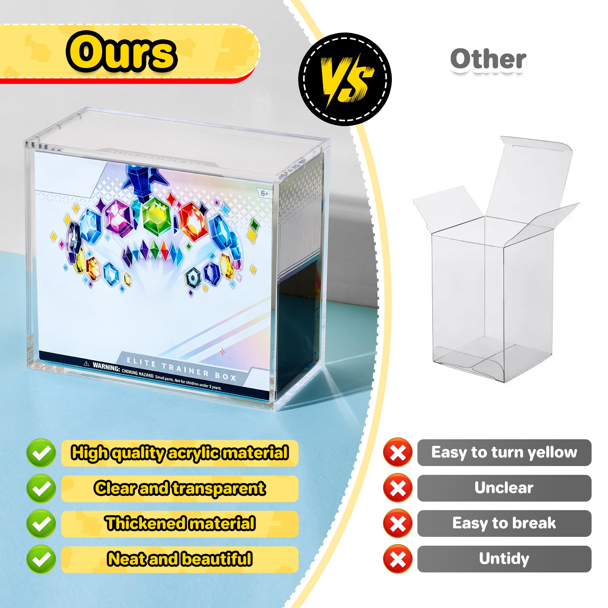 99% UV Protection Magnetic Mod - Display Case Acrylic recension och pris